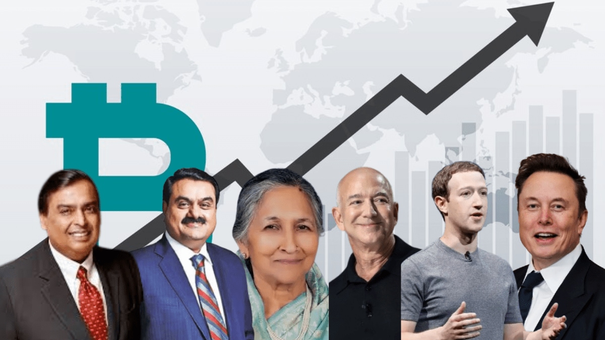 Forbes Billionaires 2025 List