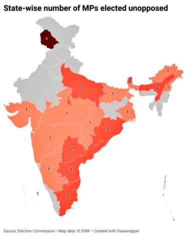 State-wise MPs elected