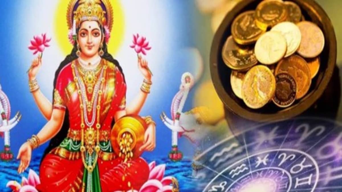 Mahalakshmi Yog 2025