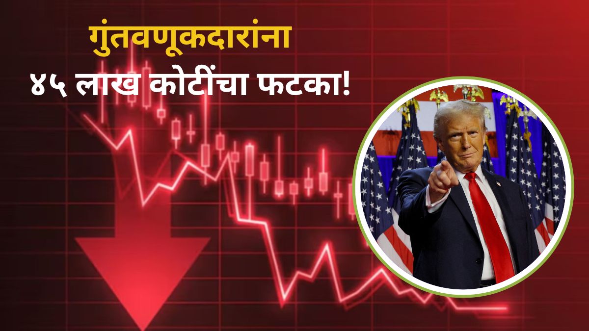 Donald Trump's actions leading to a Rs 45.57 lakh crore loss in investor wealth since January 20.