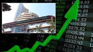 Share Market Today