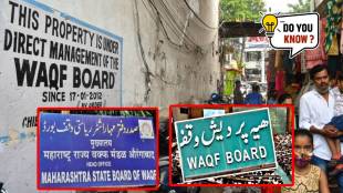 What is Waqf Board and its meaning