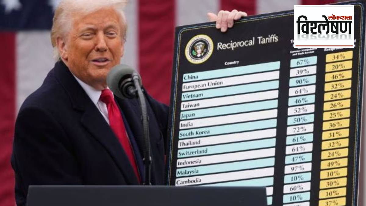 donald Trump reciprocal tariffs impact on India rest of the world china