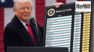 donald Trump reciprocal tariffs impact on India rest of the world china