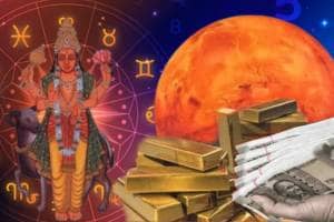 Mangal Nakshatra Gochar 2025