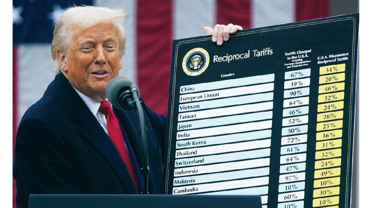 Donald Trump announces import tariffs on 60 countries