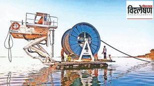 undersea cables india