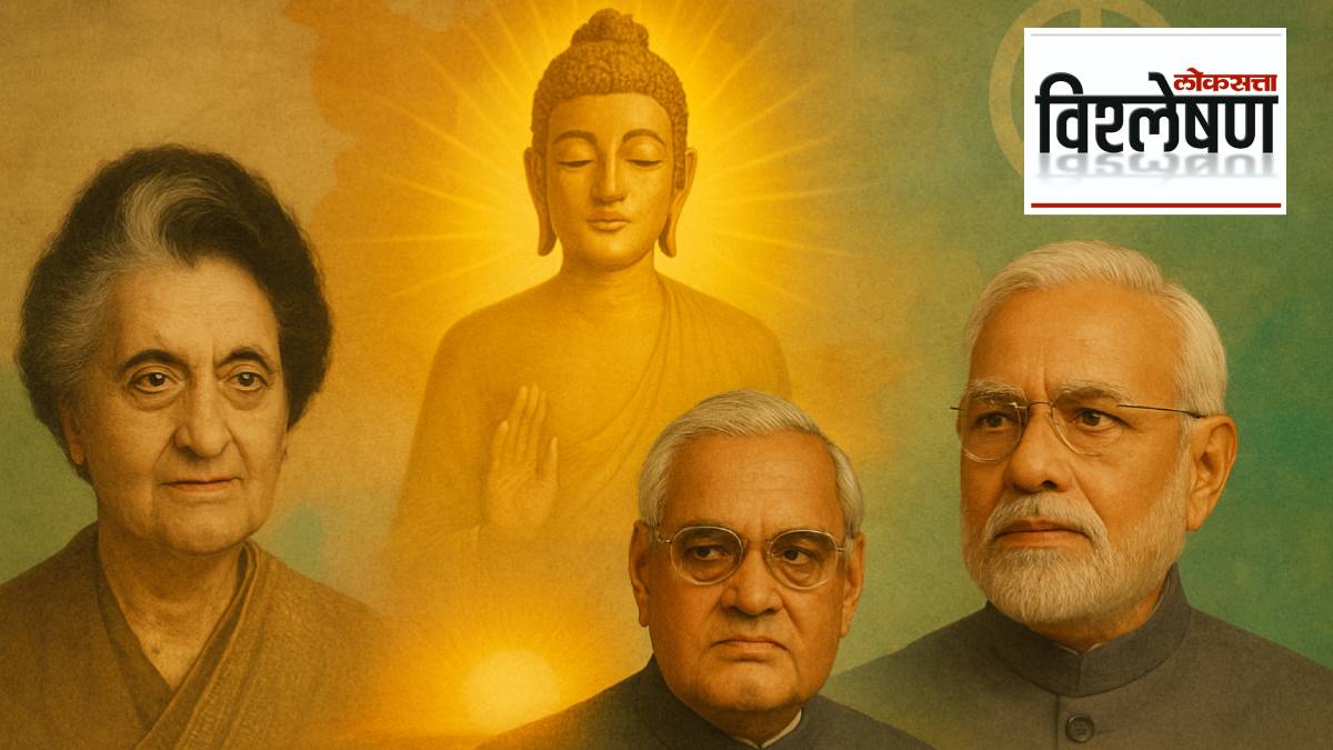 Buddha Purnima