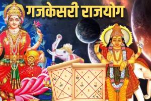 Gaj Kesari Rajyog 2025