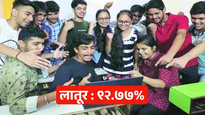 Maharashtra Board 10th SSC 2025 Division Wise Results pune Nagpur sambhajinagar Mumbai Kolhapur Amravati nashik latur kokan