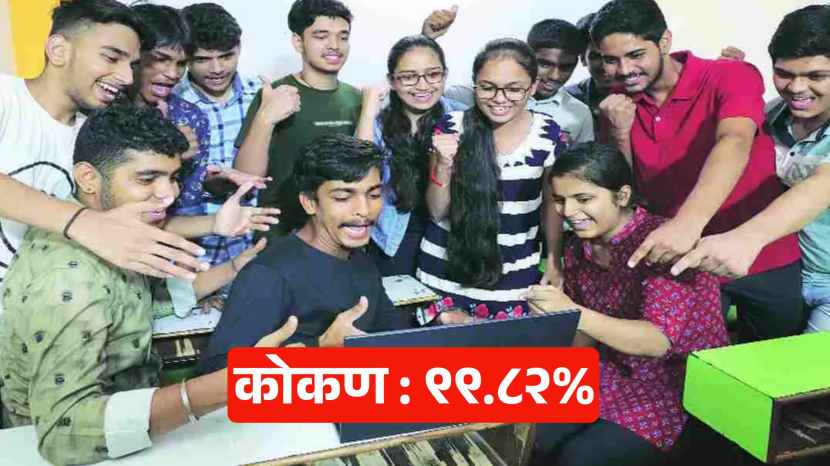 Maharashtra Board 10th SSC 2025 Division Wise Results pune Nagpur sambhajinagar Mumbai Kolhapur Amravati nashik latur kokan