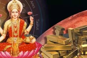 Today Horoscope in Marathi