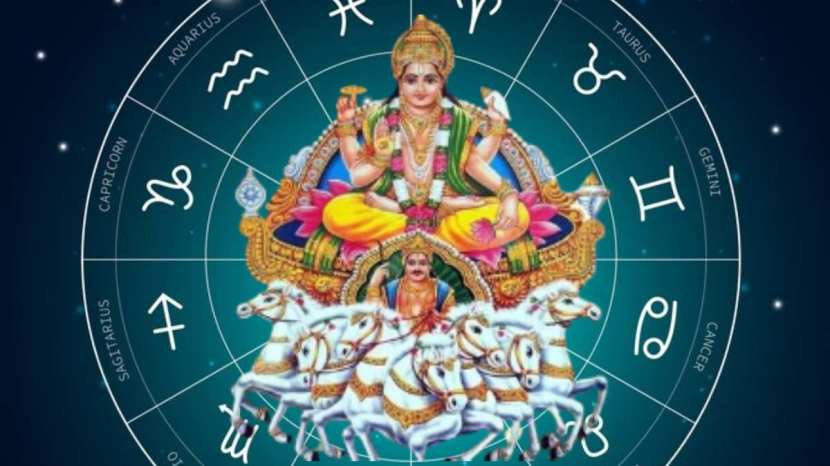 Guru-aditya rajyog