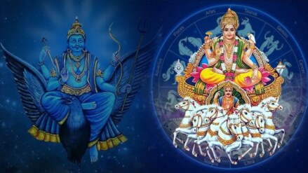 Panchank Yog 2025