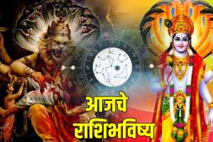 Today Horoscope in Marathi