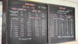 BEST fare hike starts from Friday, Mumbai residents will have to pay double the fare