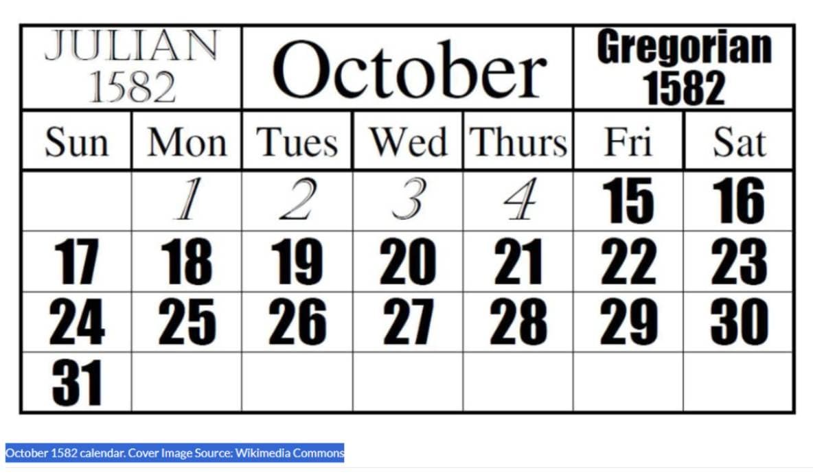 1582 Erased 10 Days from History