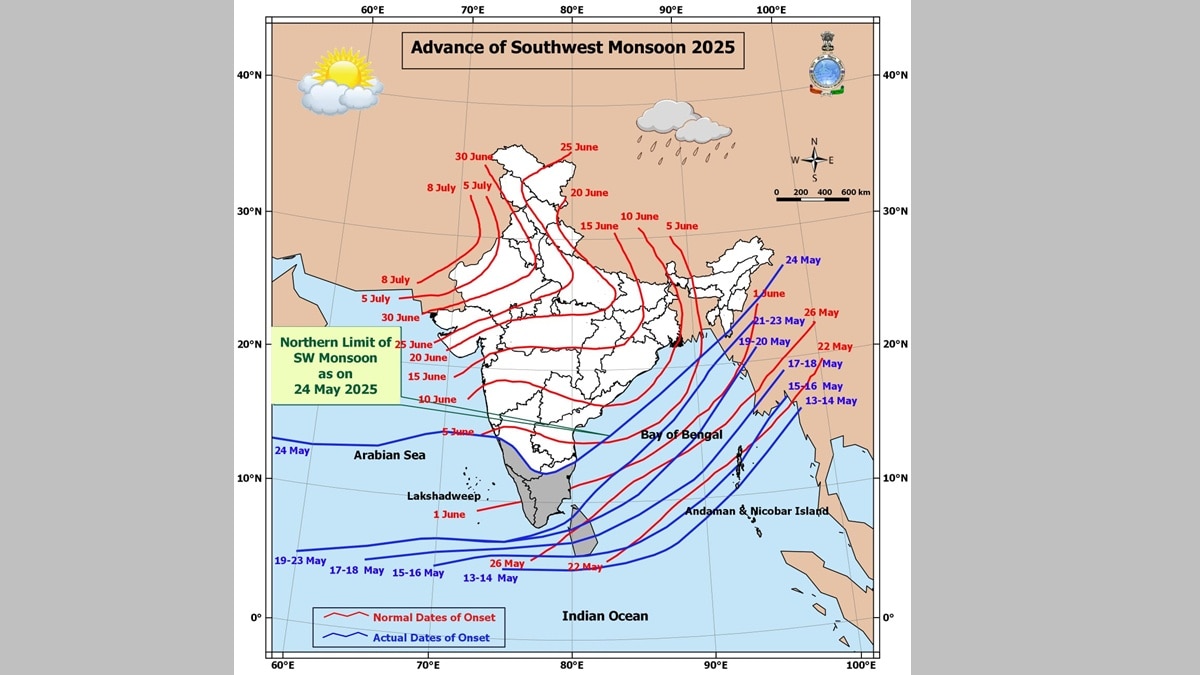 monsoon kerala loksatta news
