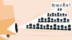 जातनिहाय जनगणनामुळे धोरणे अंदाजांवर नाही, तर ठोस माहितीवर आधारित असतील…