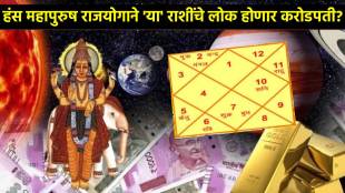 hans Rajyog 2025