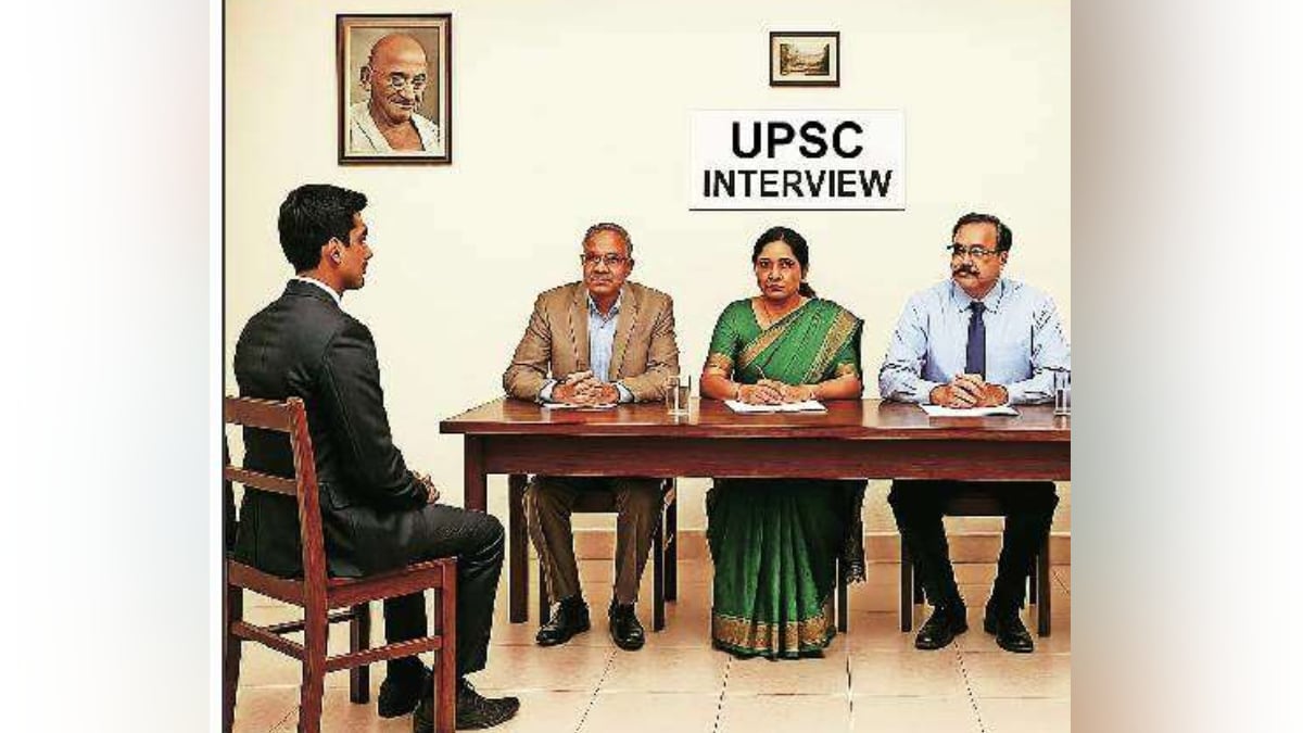 Interview Personality Test Preparation career news