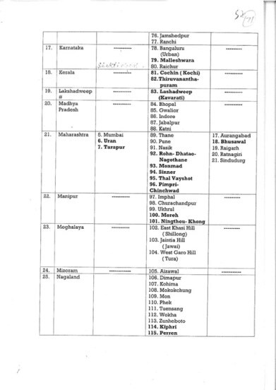 maharashtra mock drill