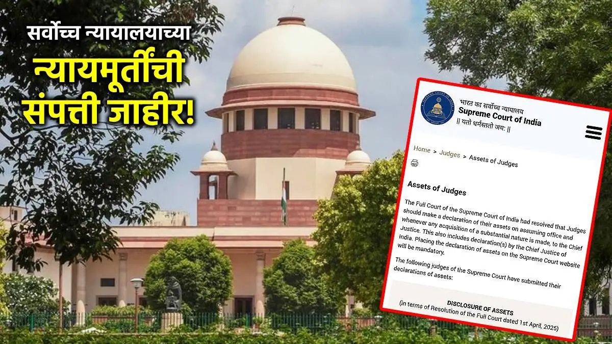 Supreme Court judges invested most in this sector Declared