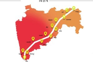 Review of Samruddhi Highway and similar projects in the backdrop of Shaktipeeth Highway land acquisition
