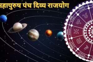 Mahapurush Panch Divya Rajyog
