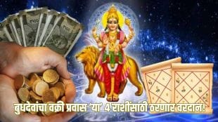 Budh Vakri 2025