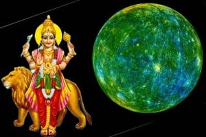 Budh Gochar 2025