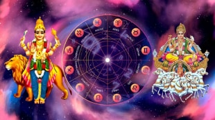 Guru aditya rajyog in kundli