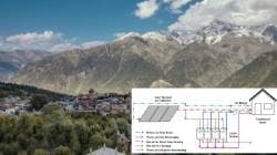 हिमालयात थंडीतही आता सूर्यप्रकाश मिळणार