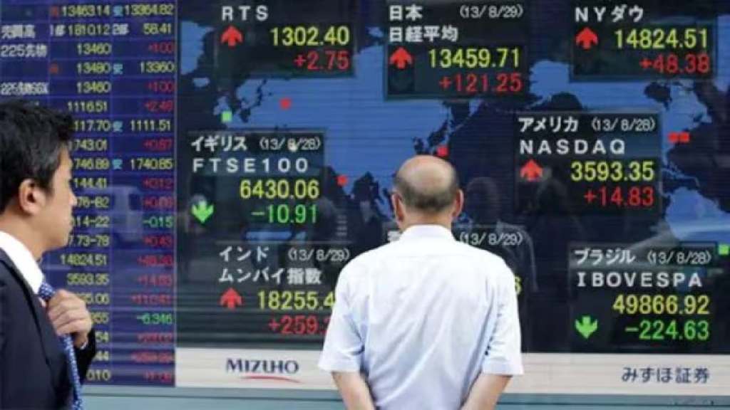 Stock Market Today| Sensex today updates in marathi