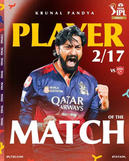 IPL 2025, ipl winners prize list