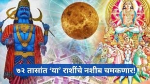 Surya Shani Kendra Yoga 2025