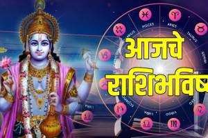 Today Horoscope in Marathi