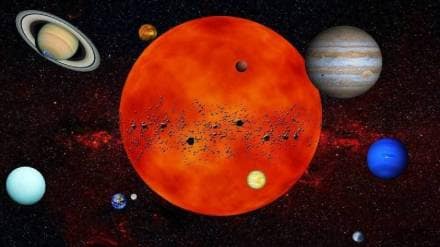 TriAditya Yog effects 2025