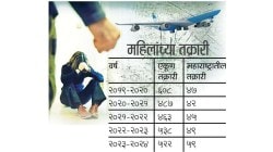परदेशातील भारतीय महिलाही कौटुंबिक छळाने पीडित
