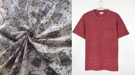 Eco friendly khadi fashion brands popular in america