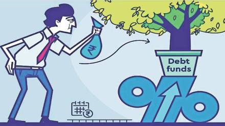 mutual fund investment article in marathi