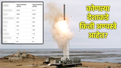 कोणत्या देशाकडे किती अण्वस्त्र आहेत? भारत व पाकिस्तान कितव्या स्थानी? ९ देशांची यादी!