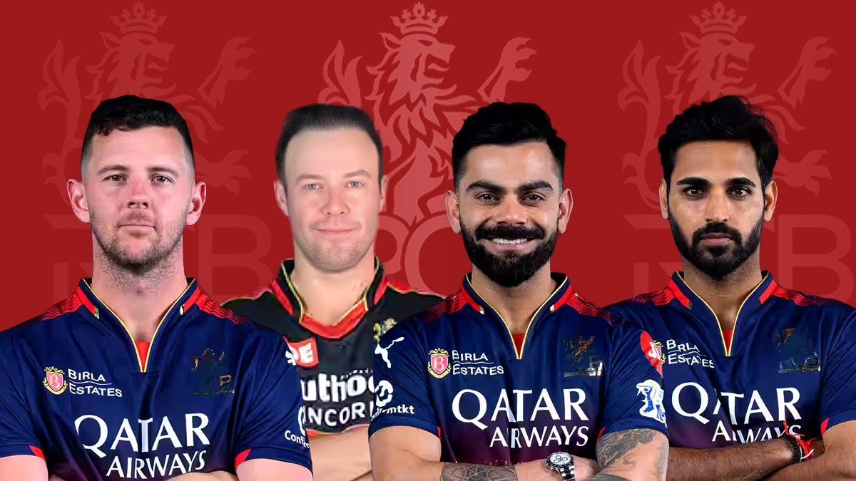 royal challengers bengaluru