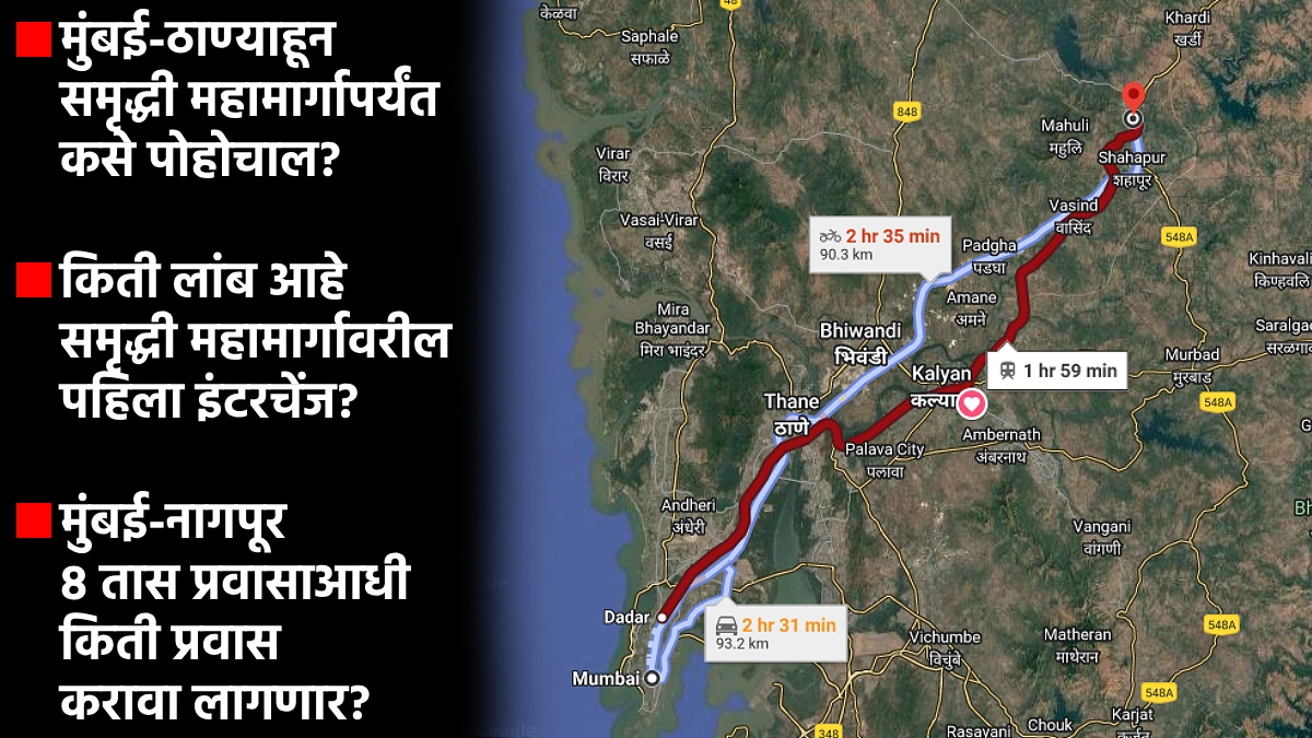 Best Route to Samruddhi Expressway