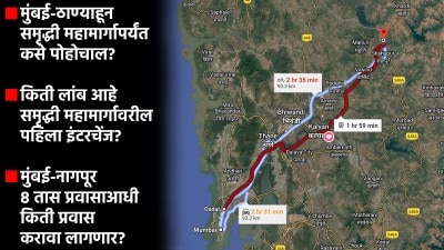 मुंबई किंवा ठाण्याहून कसे जाल समृद्धी महामार्गापर्यंत? किती वेळ आणि किमीचे अंतर आहे?
